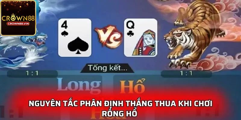 Mẹo để chơi Rồng Hổ Crown88 rất hiệu quả