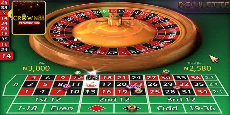 Game Roulette là loại game gì?